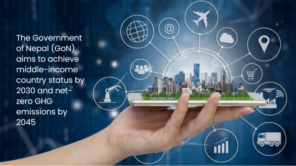 Importance of ‘Green’ and the Role of IBN